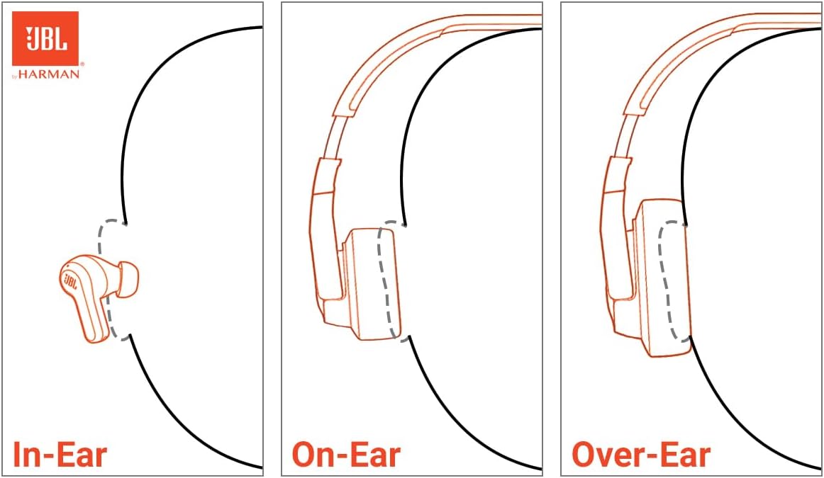 JBL TUNE 130